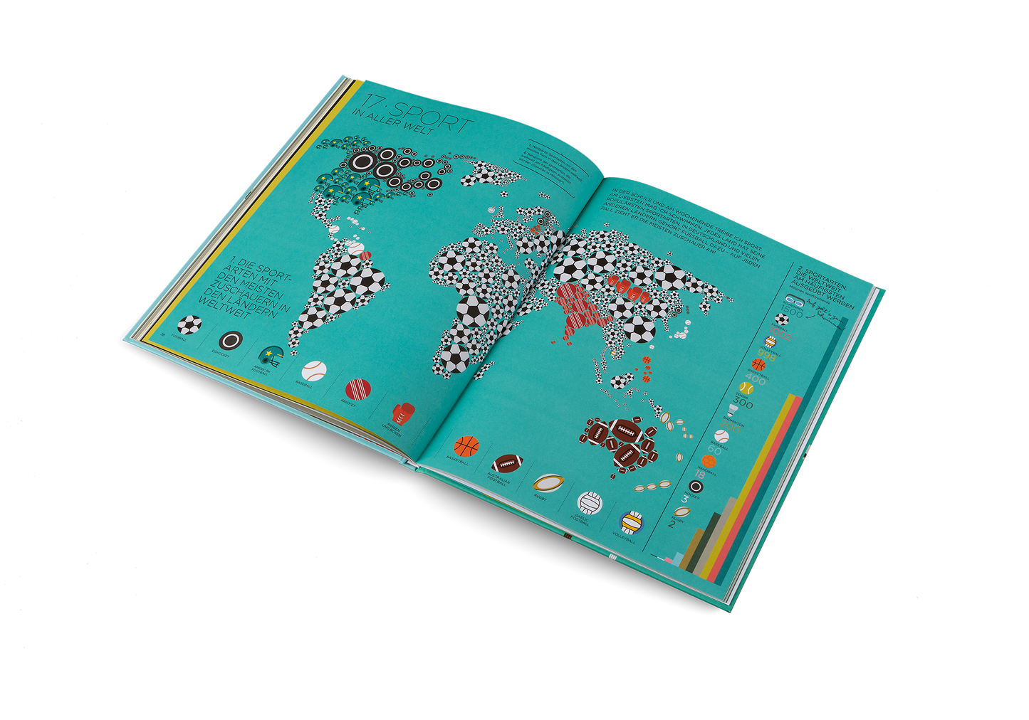 Kinderbuch: Ich & die Welt“ – Das bunte Wissens-Abenteuer