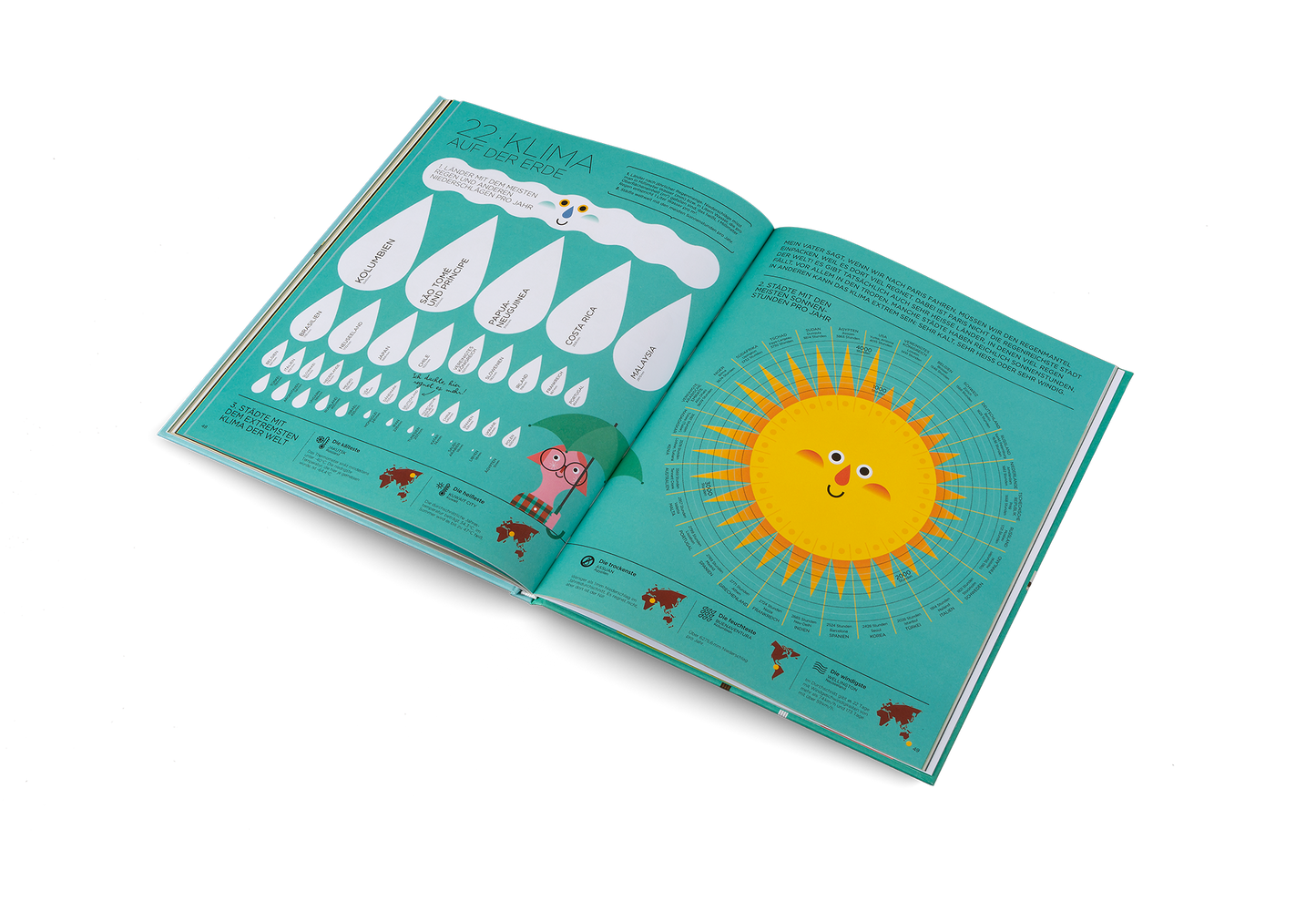 Kinderbuch: Ich & die Welt“ – Das bunte Wissens-Abenteuer