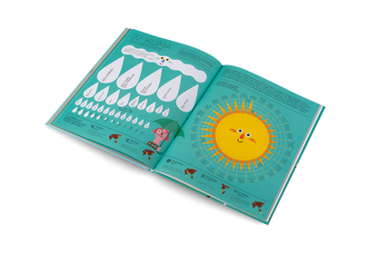 Kinderbuch: Ich & die Welt“ – Das bunte Wissens-Abenteuer