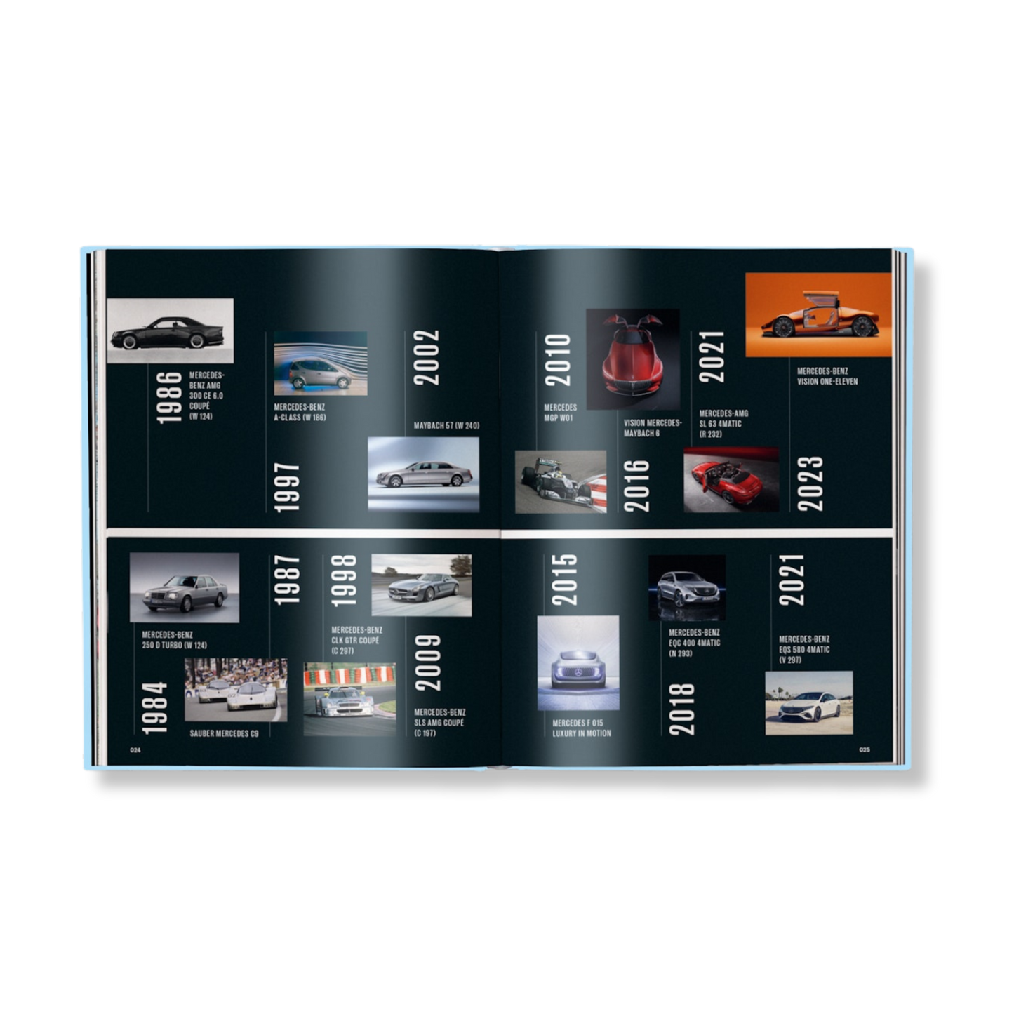 Mercedes-Benz Milestones - Table Book